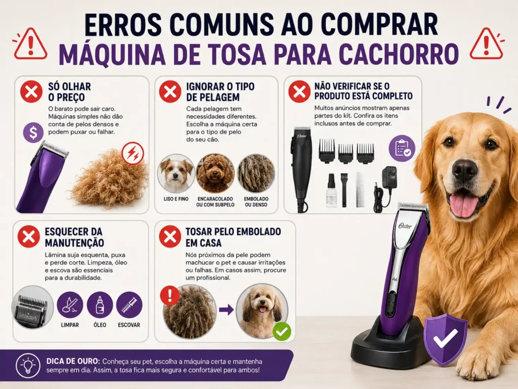 Infográfico mostrando erros comuns ao comprar máquina de tosa para cachorro, incluindo escolha apenas pelo preço, tipo de pelagem inadequado, falta de manutenção, compra de kit incompleto e tentativa de tosar pelos embolados em casa